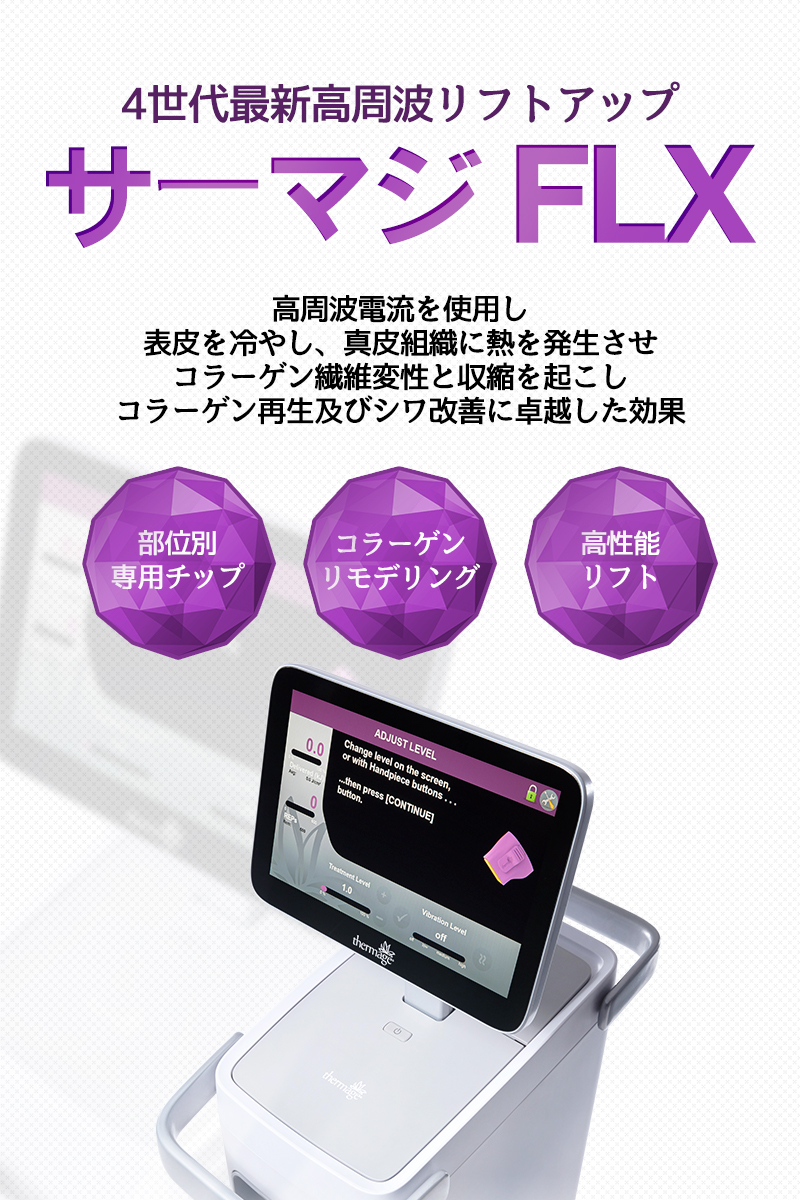 ザーフリフティング - 江南駅店