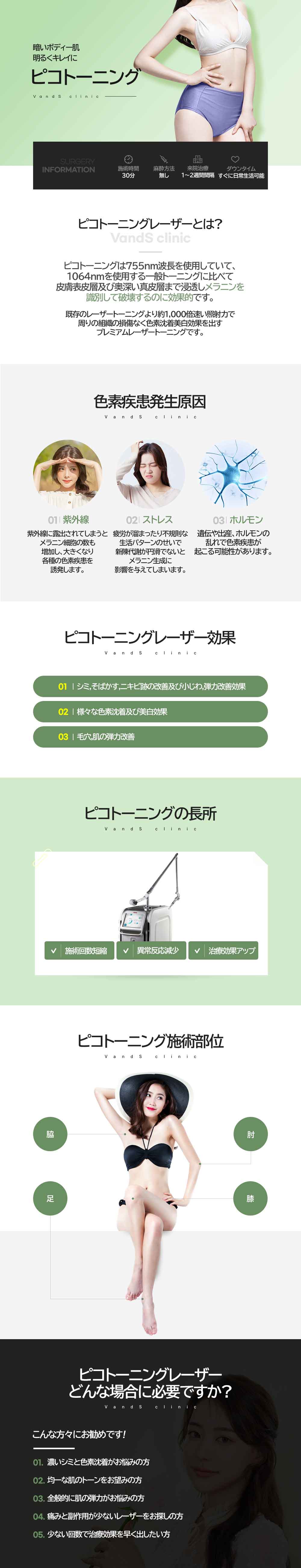ピコトーニングイベント 施術案内画像1