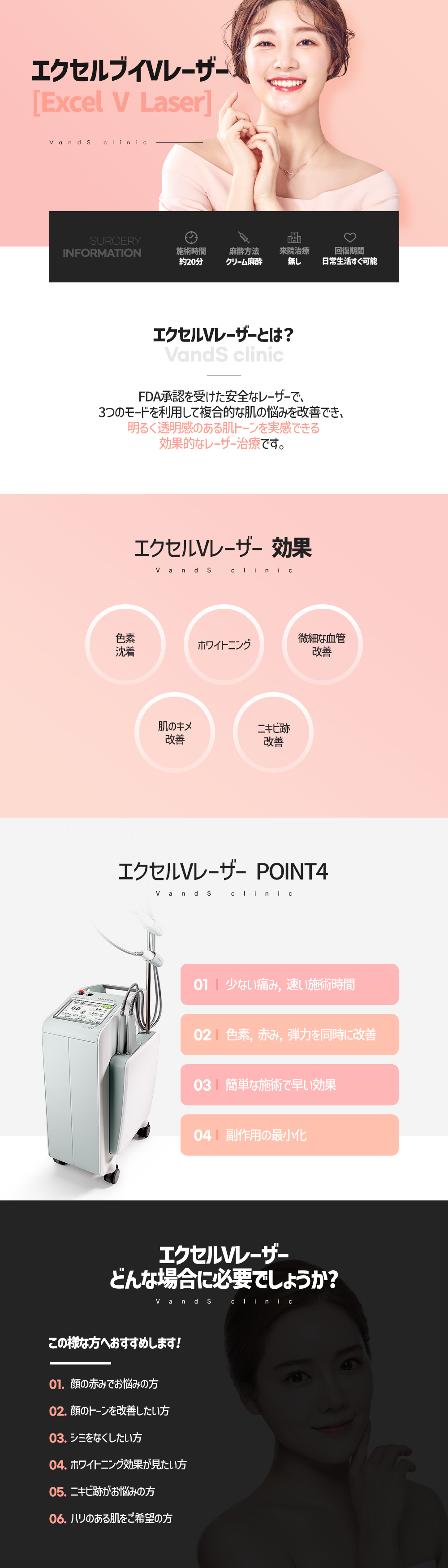 エクセルＶプラスシングルモード 施術案内画像1