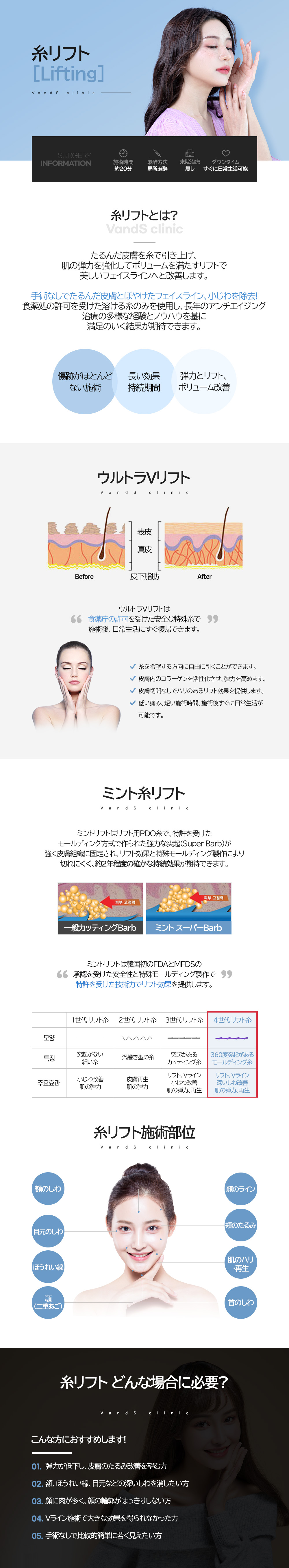 糸リフトイベント 施術案内画像1