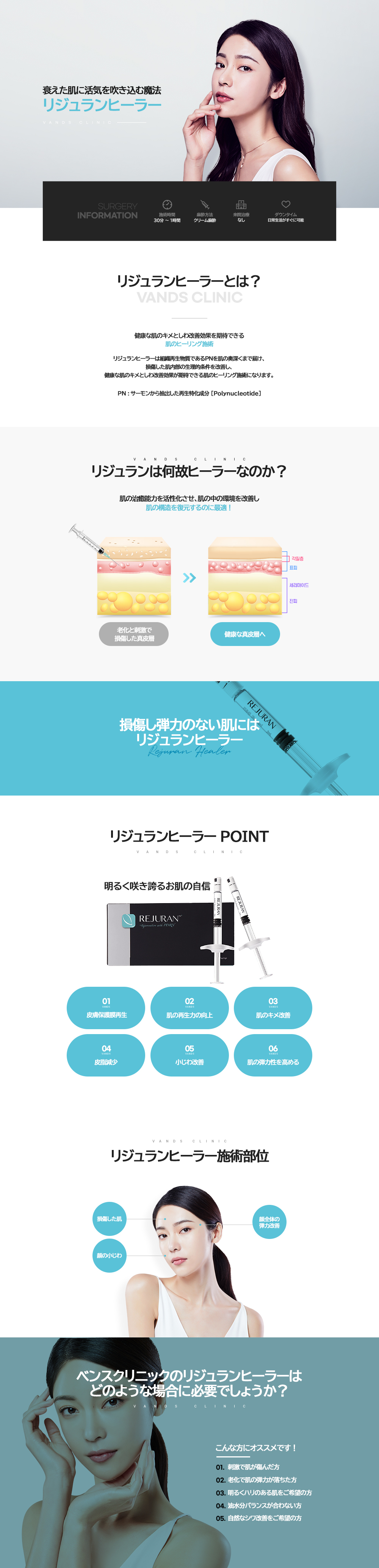 リジュランヒーラー 施術案内画像1