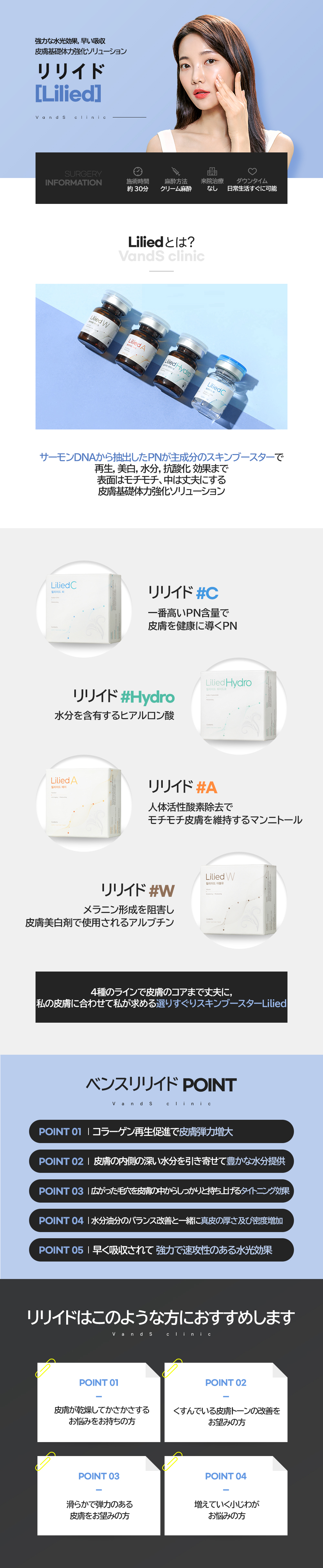 リリイド 施術案内画像1