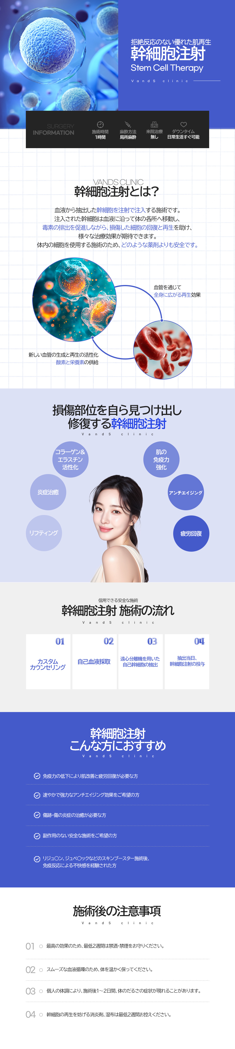 幹細胞注射 施術案内画像1